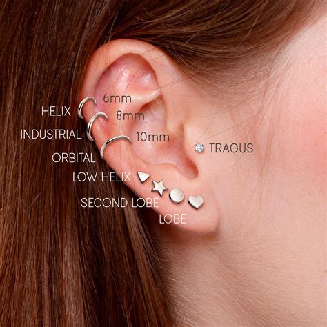 Body Piercing Charts | Ears, Jewelry Sizes, Gauge Info | Piercing, Ear piercings tragus, Body ...