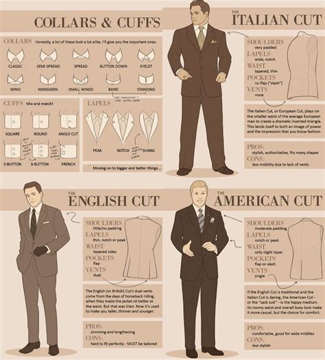 men’s, suit, collars, cuffs, types, style, names, fashion, infog ...