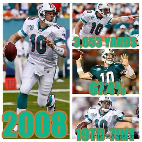 QB Chad Pennington stats