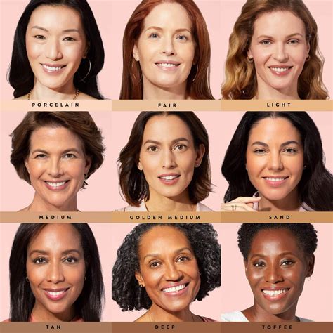 Foundation Finder: Your Guide to the Perfect Coverage – Laura Geller Beauty