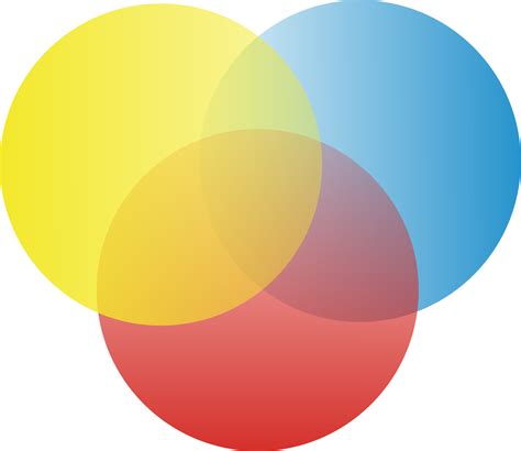 File - Circle Diagram3 - Colored Venn Diagram 3 Circles Clipart - Full ...