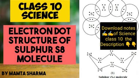 Electron dot structure of sulphur molecule | what should be the electron dot structure of ...