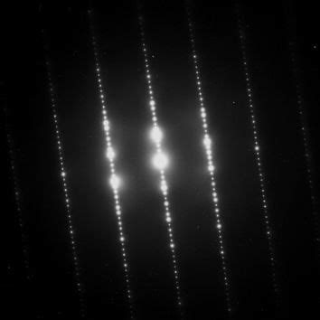 Electron diffraction | Crystal Structure, Wave Nature & Interference ...