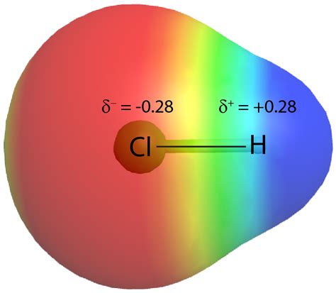 D10.2 Bond Polarity – Chemistry 109 Fall 2021