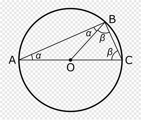 Detailed Chapter on Thales Theorem - The Education