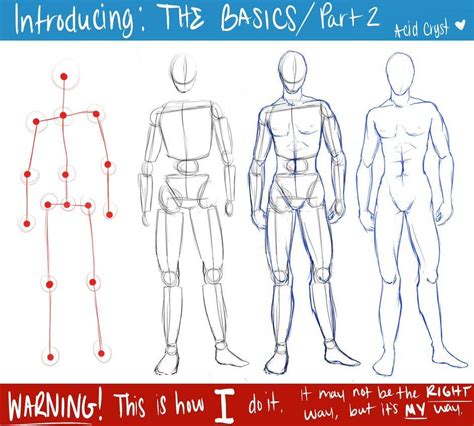 Learn To Draw Faces - Drawing On Demand | Human anatomy drawing, Animation drawing sketches ...