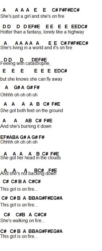 Flute Sheet Music: Girl On Fire