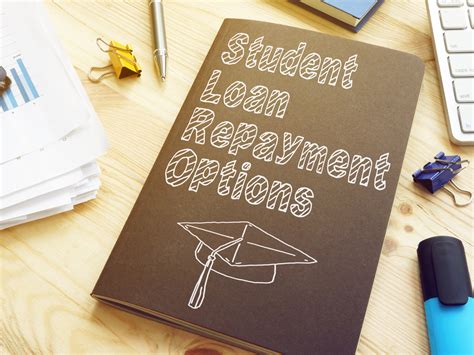 Student Loan Repayment Options - Education Buzz