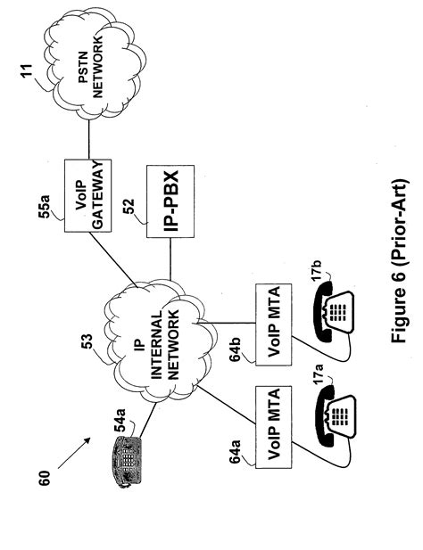 Patent US20070086444 - Telephone system having multiple distinct ...