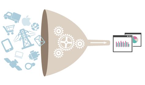 Data Absorption (Ingestion) - Data Engineering Solution in Bangalore | Apache Kafka Streaming ...