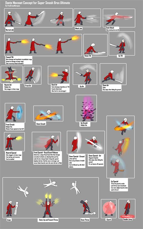 My concept for Dante's moveset in Smash if he makes it as a DLC ...