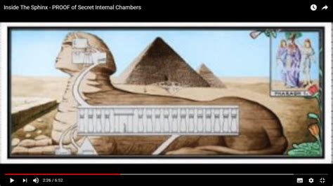 Is The Great Sphinx Of Egypt Hollow? American Archaeologist Said Yes! - Hidden Inca Tours