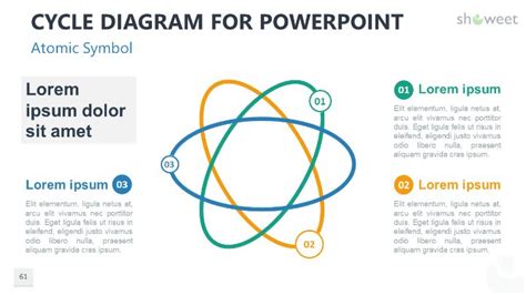 Cycle Diagrams for PowerPoint - Showeet | Diagram, Powerpoint, Powerpoint presentation