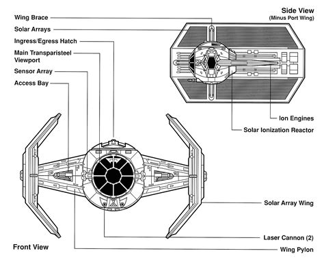 Image - Darth Vader's TIE Fighter Schematics.jpg | Disney Wiki | FANDOM powered by Wikia
