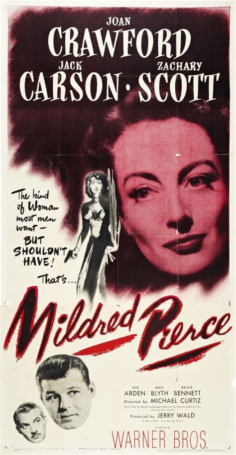 Mildred Pierce – CUNY SPS FILM CLUB