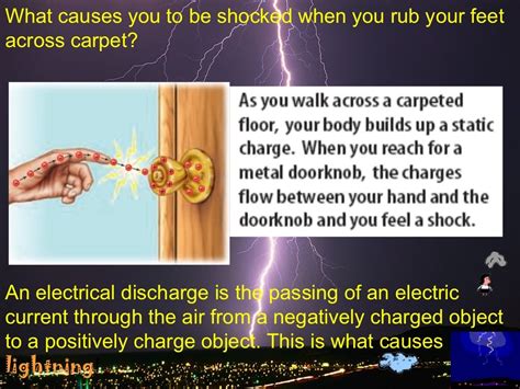 The nature of electricity