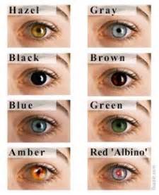 Image result for natural hazel eye color Eye Color Chart Genetics, Hair ...