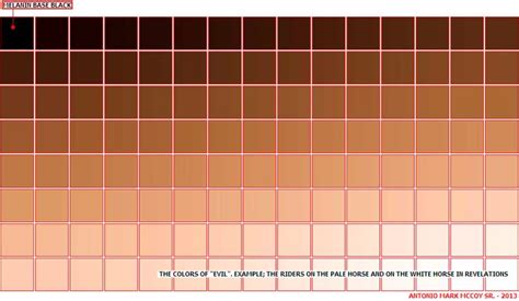 Wonderful reference for skin tones | Colors for skin tone, Skin tones rgb, Skin tones