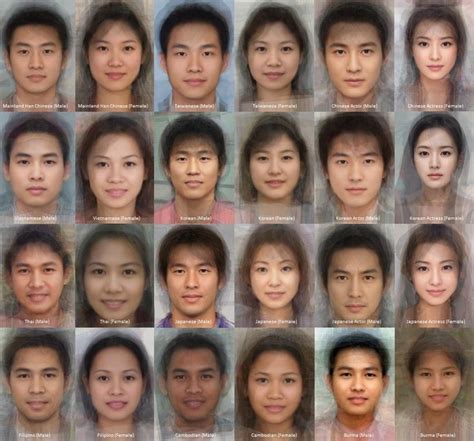 an image of many different people with faces in the same photo, all ...