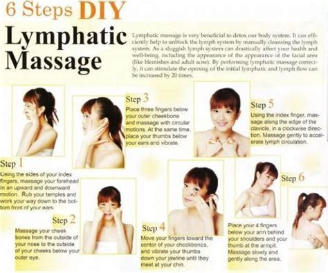 Lymphatic massage, Lymph massage, Lymphatic drainage massage