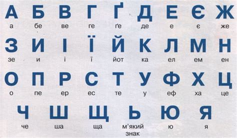 The Ukrainian Alphabet and the Soft Sign