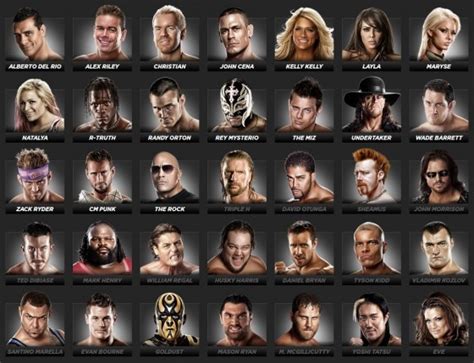 WWE 12 Roster Revealed, 14 More Coming Soon - Operation Sports Forums