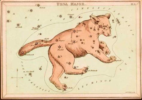 Ursa Major