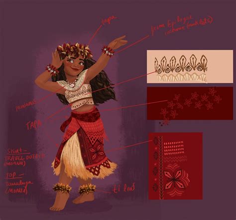 The Art of Disney's Moana