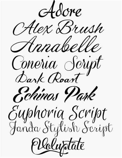 Doodlecraft: How to Fake Script Calligraphy!