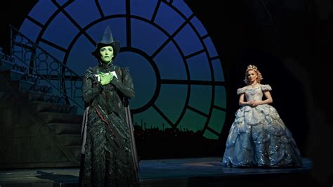 Wicked Movie Adaptation: Why the Show Bypassed Hollywood for Broadway ...