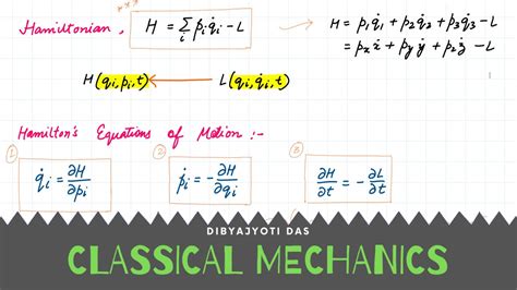 (Lec 15) Hamilton's Equations of Motion | Hamiltonian | PROBLEM SOLVING - YouTube