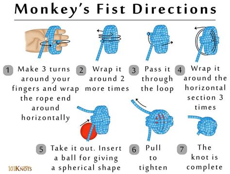 Making a Monkey’s Fist