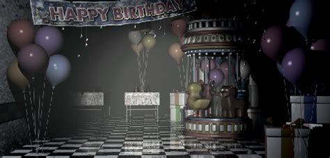 Empty Game Room FNaF 2 by PugLover114 on DeviantArt