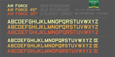 Air Force 30 Stencil Font | Webfont & Desktop | MyFonts