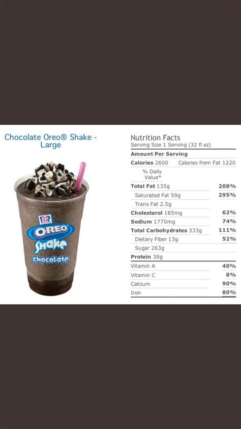 Thanks, I hate large chocolate oreo shake : r/TIHI