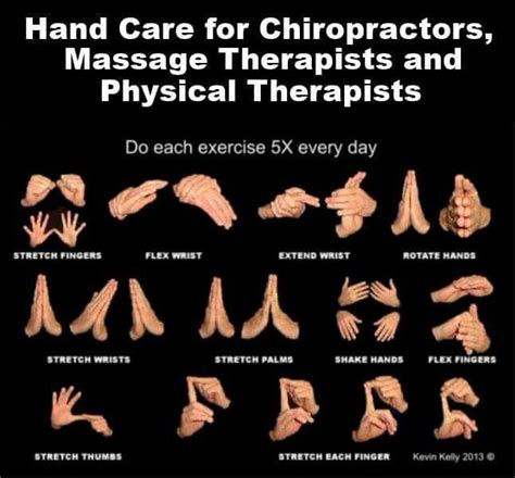 Self care for massage therapist #arthritisexercises - Massage therapy techniques in 2020 ...