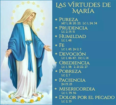 LA VIRGEN MARÍA Y SUS VIRTUDES PRINCIPALES