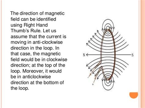 Magnetic Effects of current