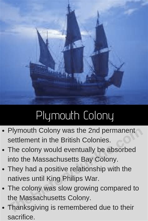 Plymouth Colony Facts, History, Government - The History Junkie