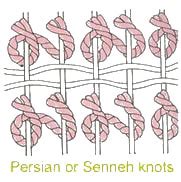 Rug Knots | KPSI | Knots and Knots Per Square Inch