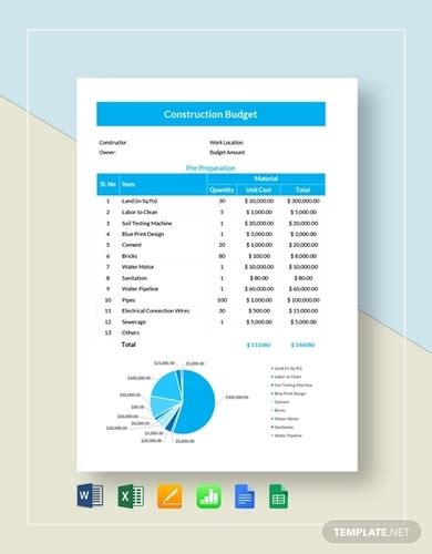 Home Remodeling Budget - 11+ Examples, Google Docs Google Sheets, Excel, Word, Numbers, Pages, Pdf