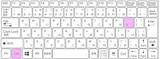 よく使うショートカットキー  Googleスプレッドシート関数 sketch template