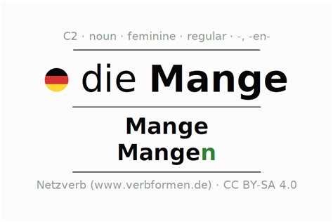 Declension German "Mange" - All cases of the noun, plural, article | Netzverb Dictionary