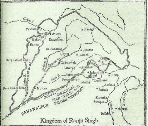 Kingdom Of Maharaj RANJIT SINGH