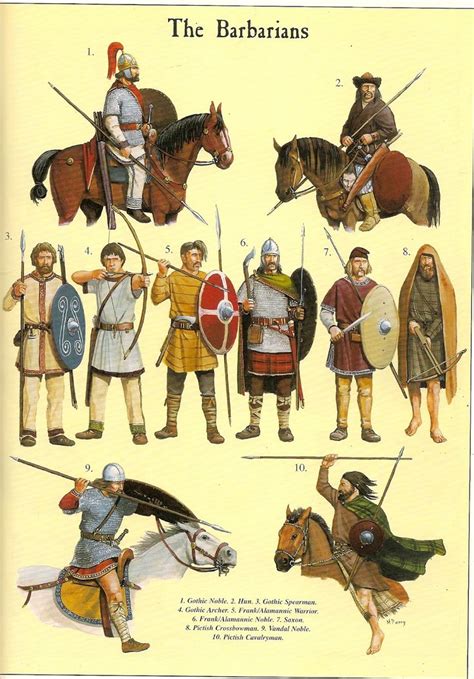 Barbarians | Germanic tribes, Roman history, Ancient warfare