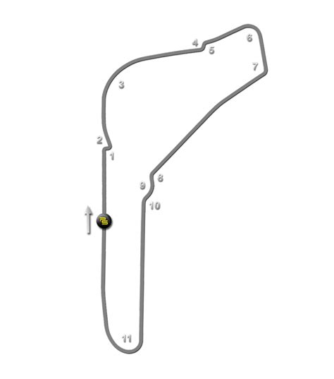 Track Notes | Monza Road Course Track Guide Map