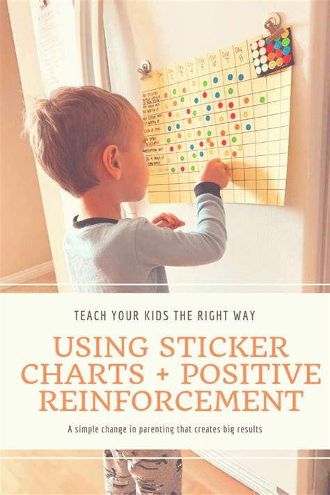 Diy Behavior Chart To Help Keep Mommy In Check Too Re - vrogue.co