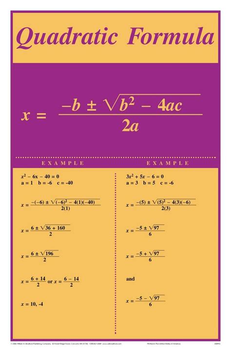 more posters | Learning math, Quadratics, High school math