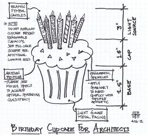 cupcake | Happy birthday illustration, Birthday illustration, Happy birthday