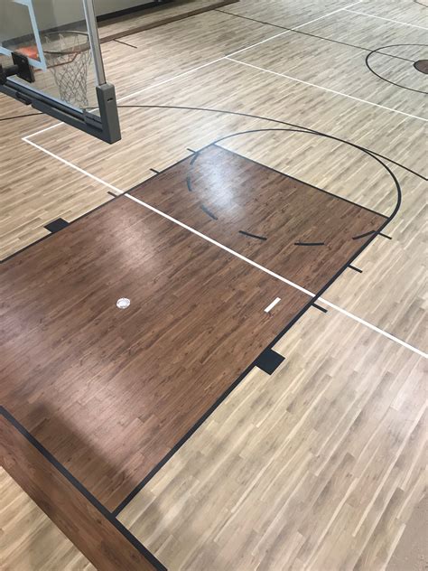 What Is The Best Flooring For a Basketball Court?